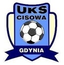 UKS Cisowa